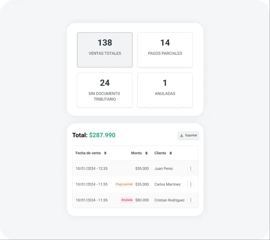 software para nutriologos