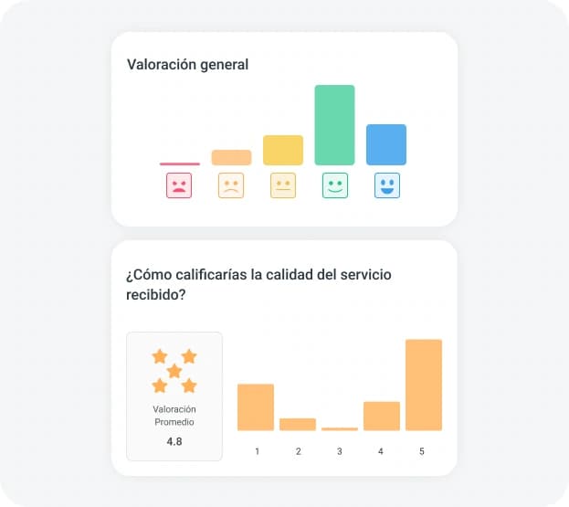 Punto de venta salon de belleza