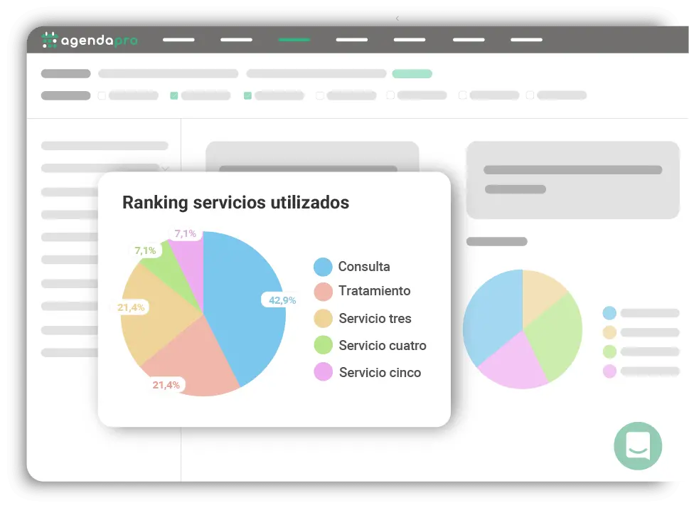 reportes de gestión automáticos
